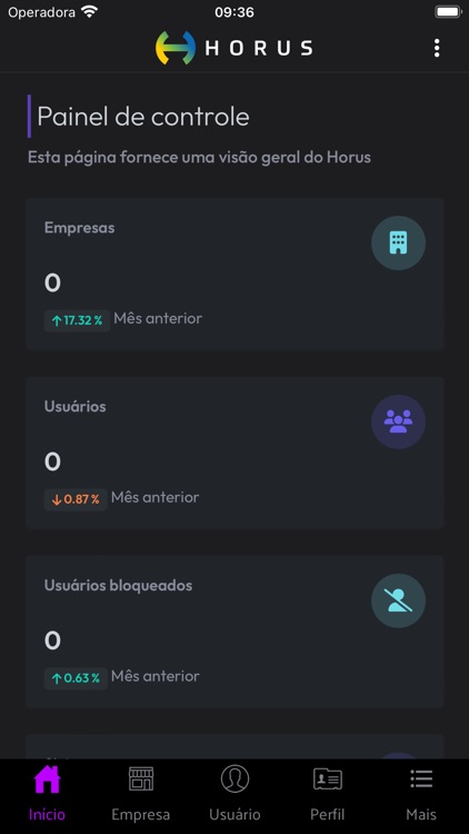 Horus: Auditoria e Segurança