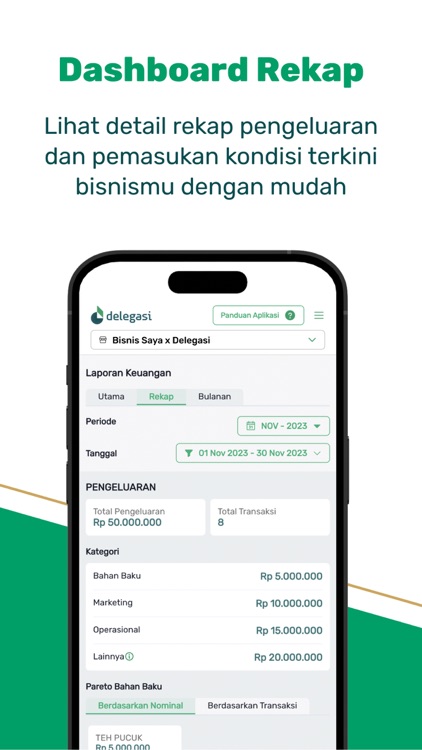 Delegasi | Asisten Keuangan