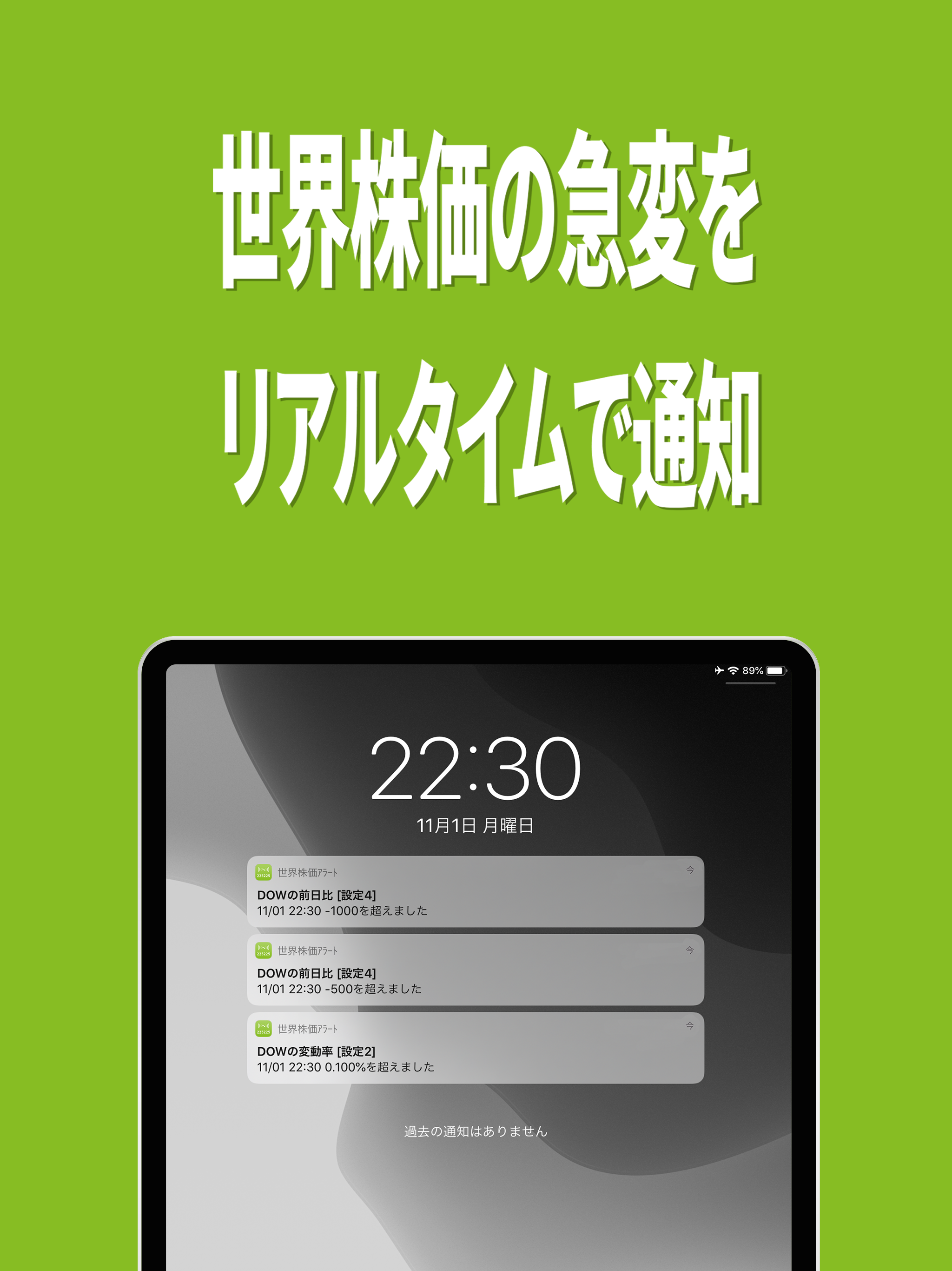 225225 - 世界株価アラート