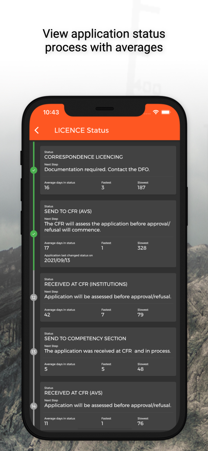 SAPS Licence Competency Status