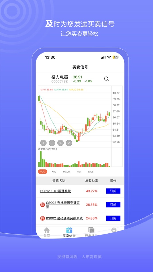 #2. 经典战法 (iOS) 게시자: 上海谱数软件技术有限公司