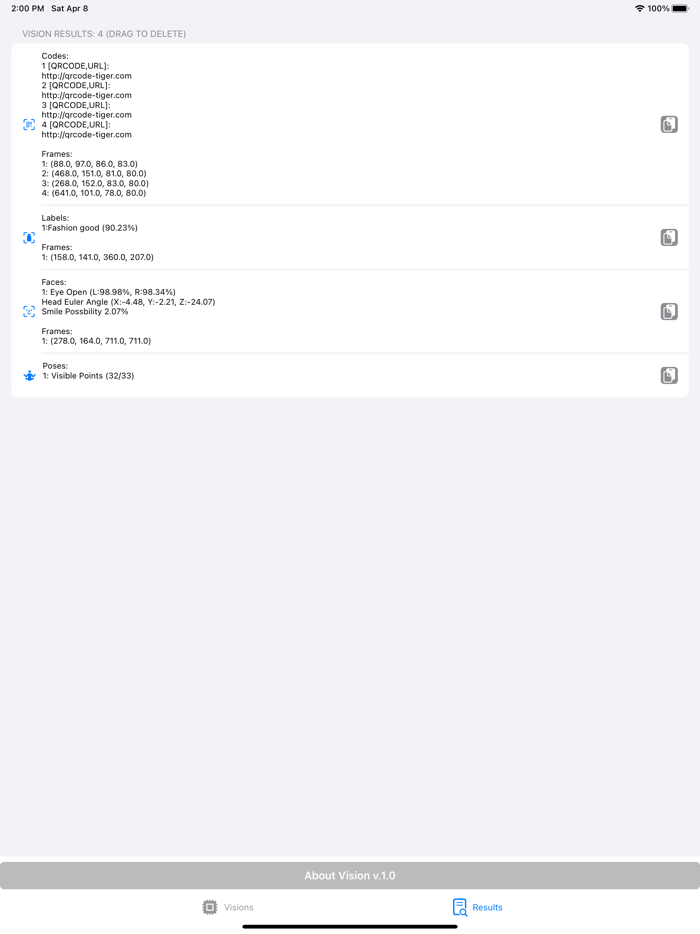 Vision When Machine Sees