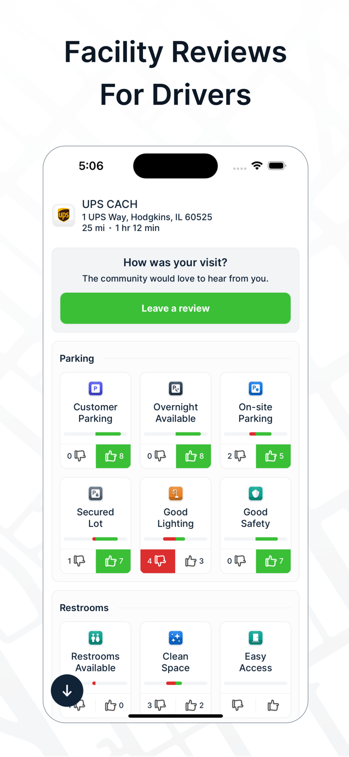 TruckMap - Truck GPS Routes