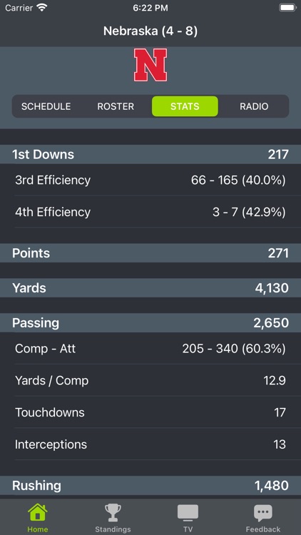 Nebraska Football Schedules