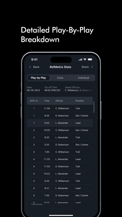 RefMetrix Screenshot