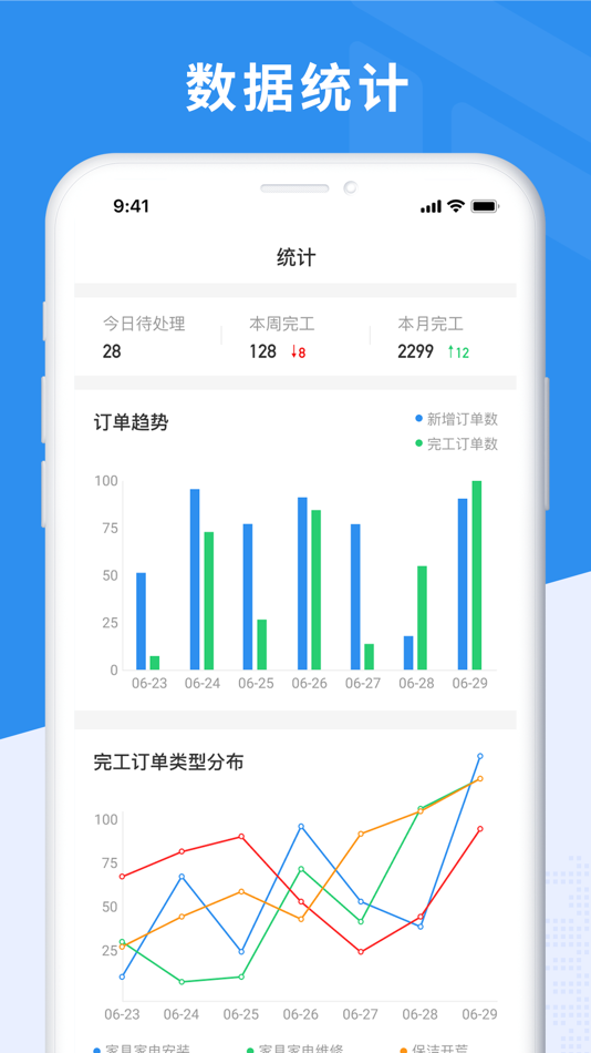 #2. 新售后-工单管理系统 (iOS) Podle: Shenzhen Xiaowan Network Co.,Ltd