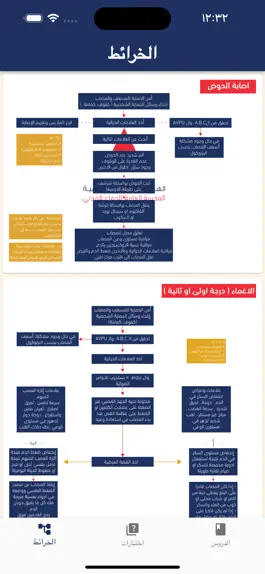 Game screenshot First Aid hack