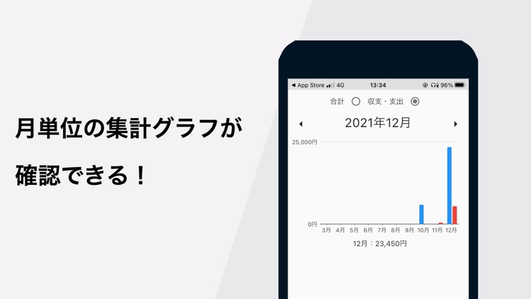 収支管理アプリ