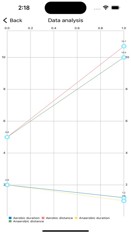 RunningAnalysis-max