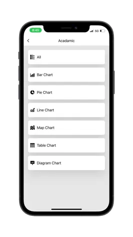 Game screenshot IELTS Writing - AT & GT apk