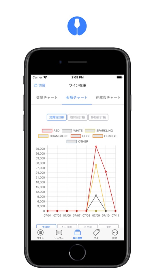 #5. winecode (iOS) 由: rdlabo.inc