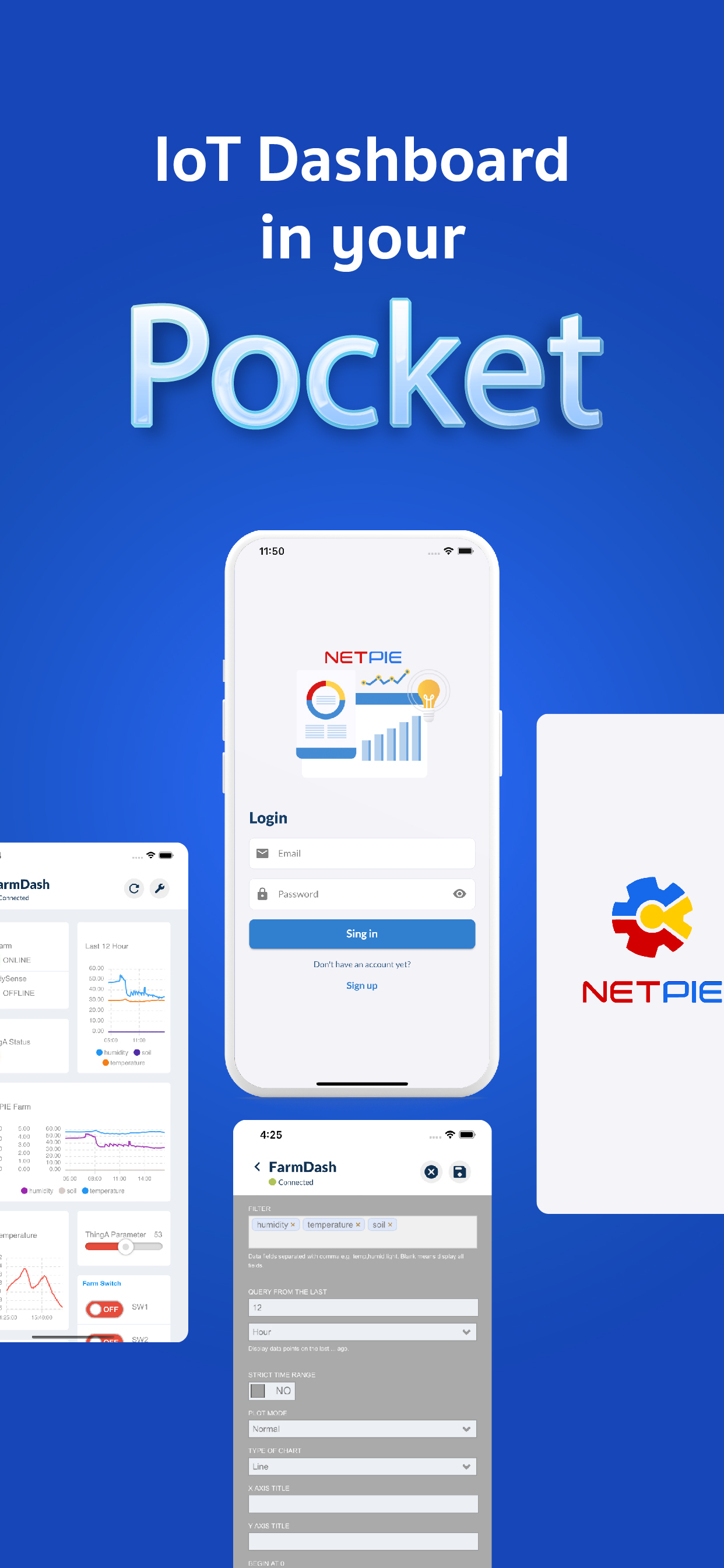 NETPIE