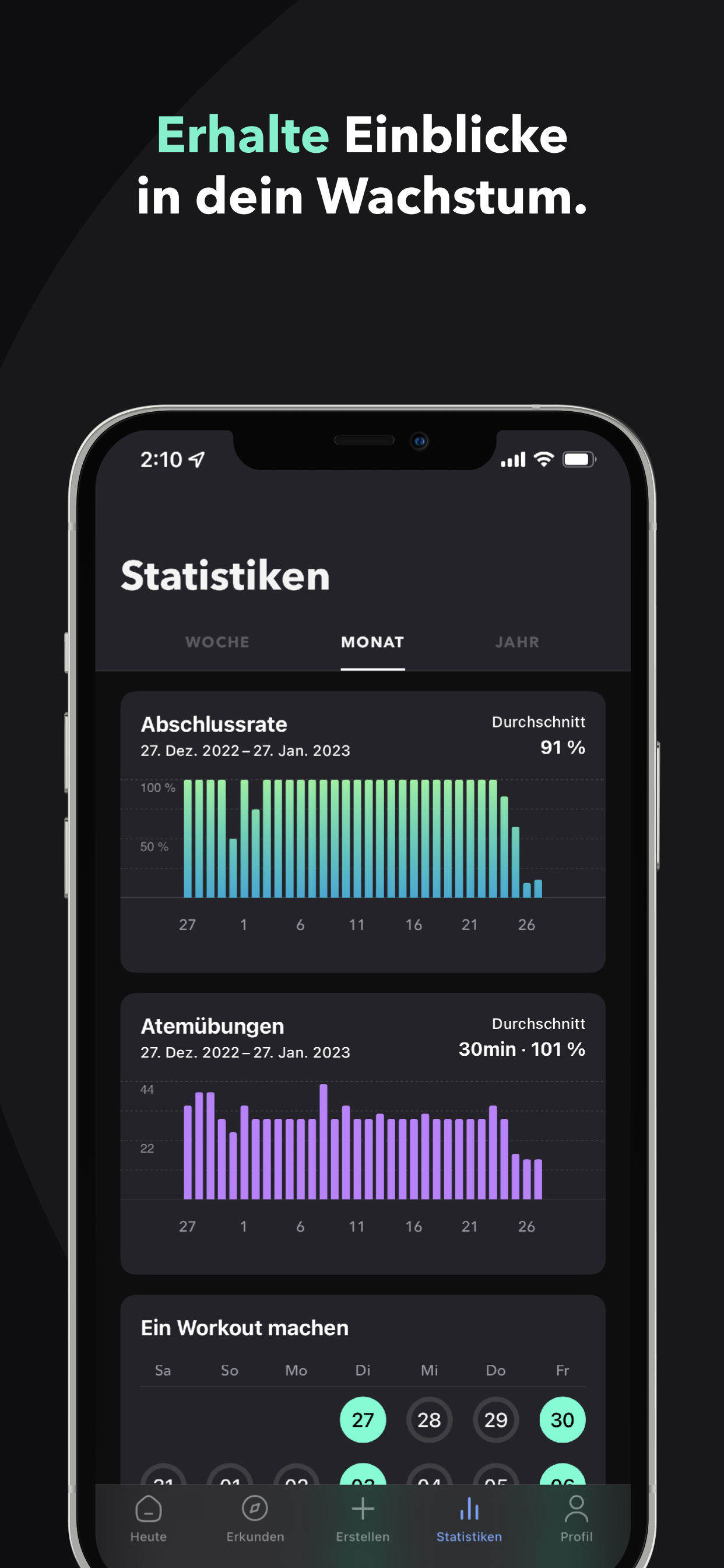 Plime: Zielsetzung & Tracking