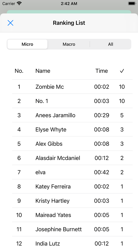 #4. Zombie Econ (iOS) 由: Cheuk Hang Chow