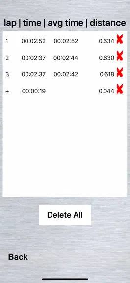 Game screenshot EZLapCounter apk