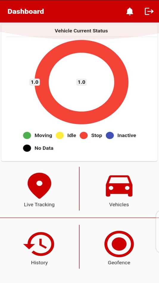 #1. GT Services (iOS) 由: Mansoor Majid