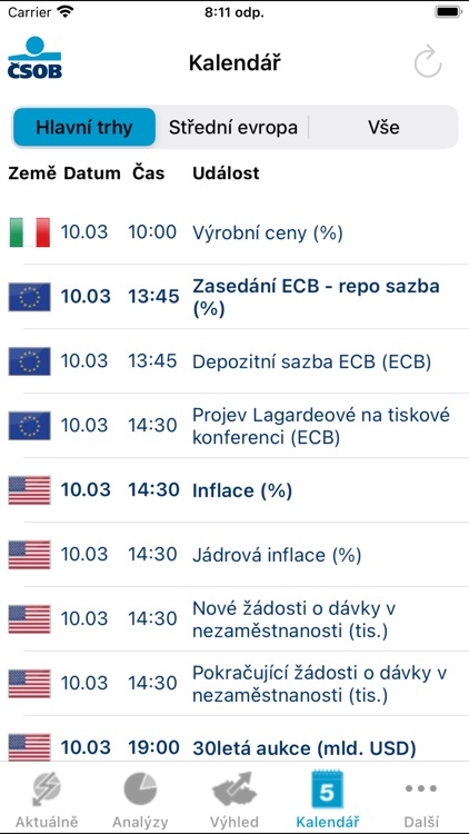 ČSOB Finanční trhy screenshot-5