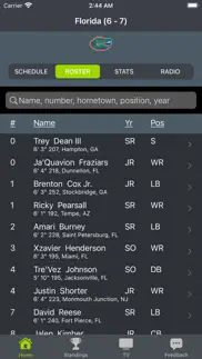 florida football schedules iphone screenshot 2