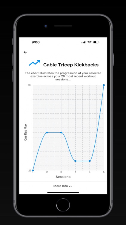 Regimen Fitness screenshot-4