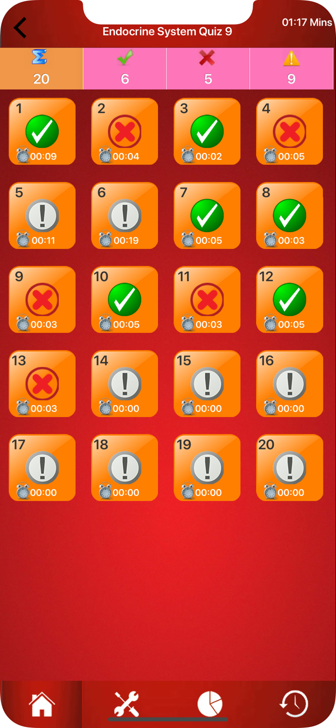 Endocrine System Trivia