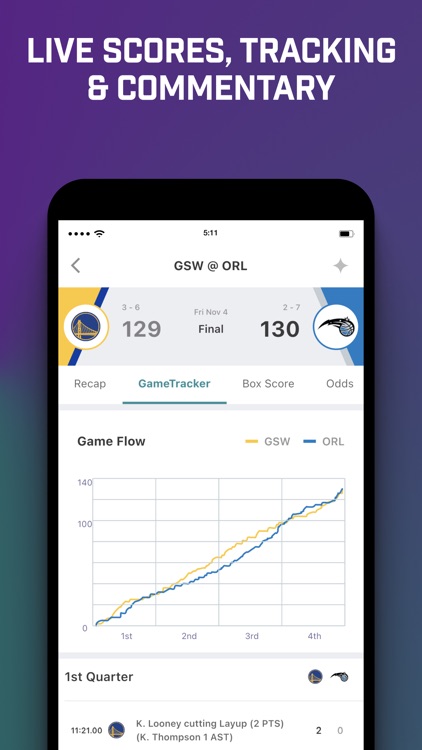 AllStar: Sports Scores & Odds