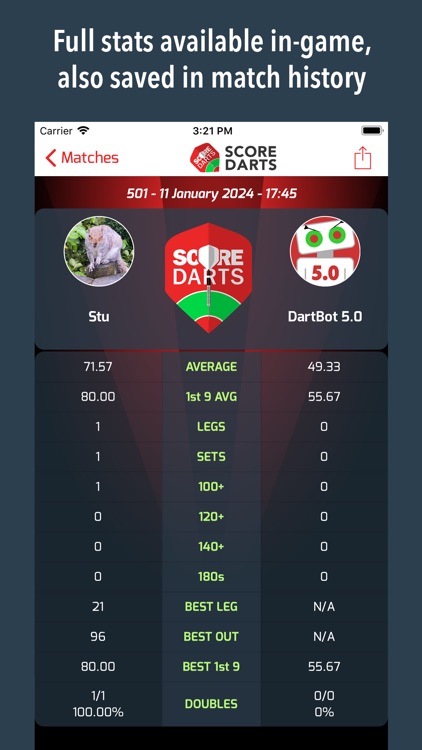 Score Darts Scorekeeper screenshot-5