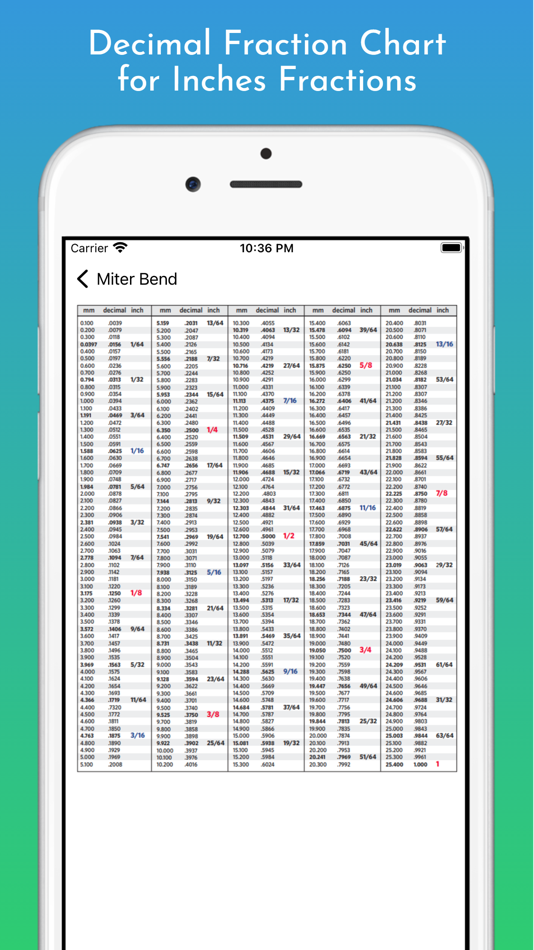 #7. Miter Bend Pro (iOS) 由: Imran Pinjara