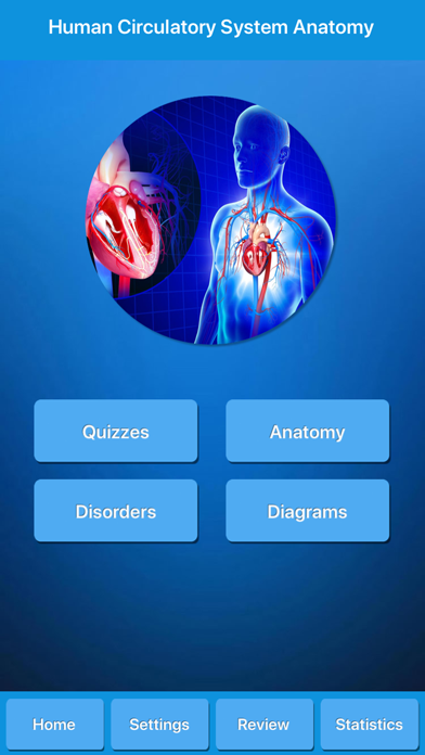 Screenshot #1 pour Circulatory System Anatomy