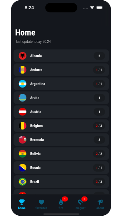 preBet - soccer predictions Screenshot