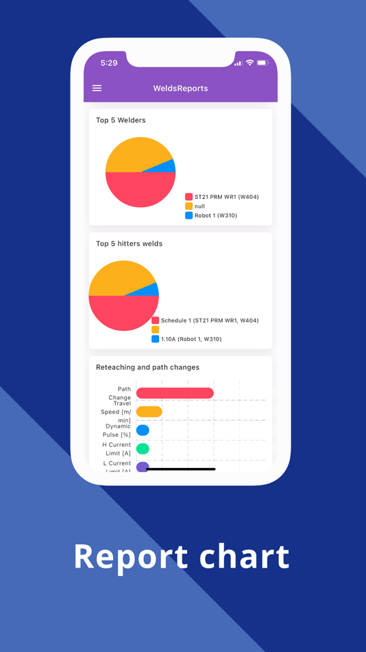 #5. Welds Tracker (iOS) By: ABDELAZIZ AIT LMAROUCH