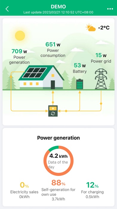 JinkoSolar Screenshot