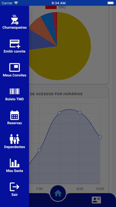 Santa Mônica Screenshot