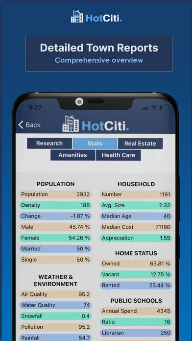 HotCiti Screenshot