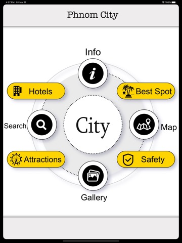 Phnom Penh City Guideのおすすめ画像1