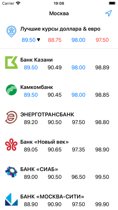 Курсы валют банков России Screenshot