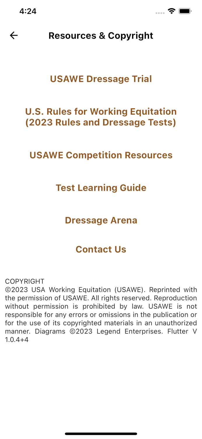 2023 USAWE Instructors