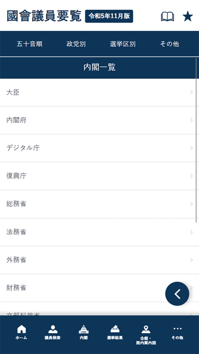 国会議員要覧 令和5年11月版のおすすめ画像2