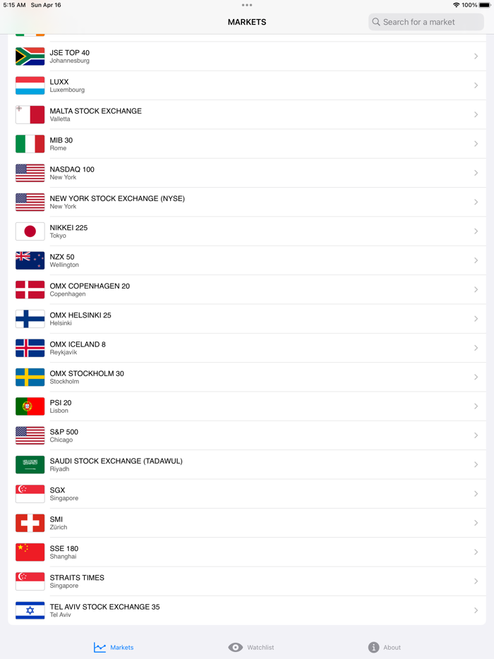 EagleEye - Company Tracker