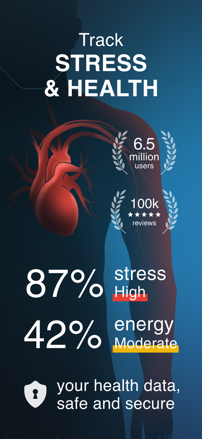 Welltory Heart Rate Monitor