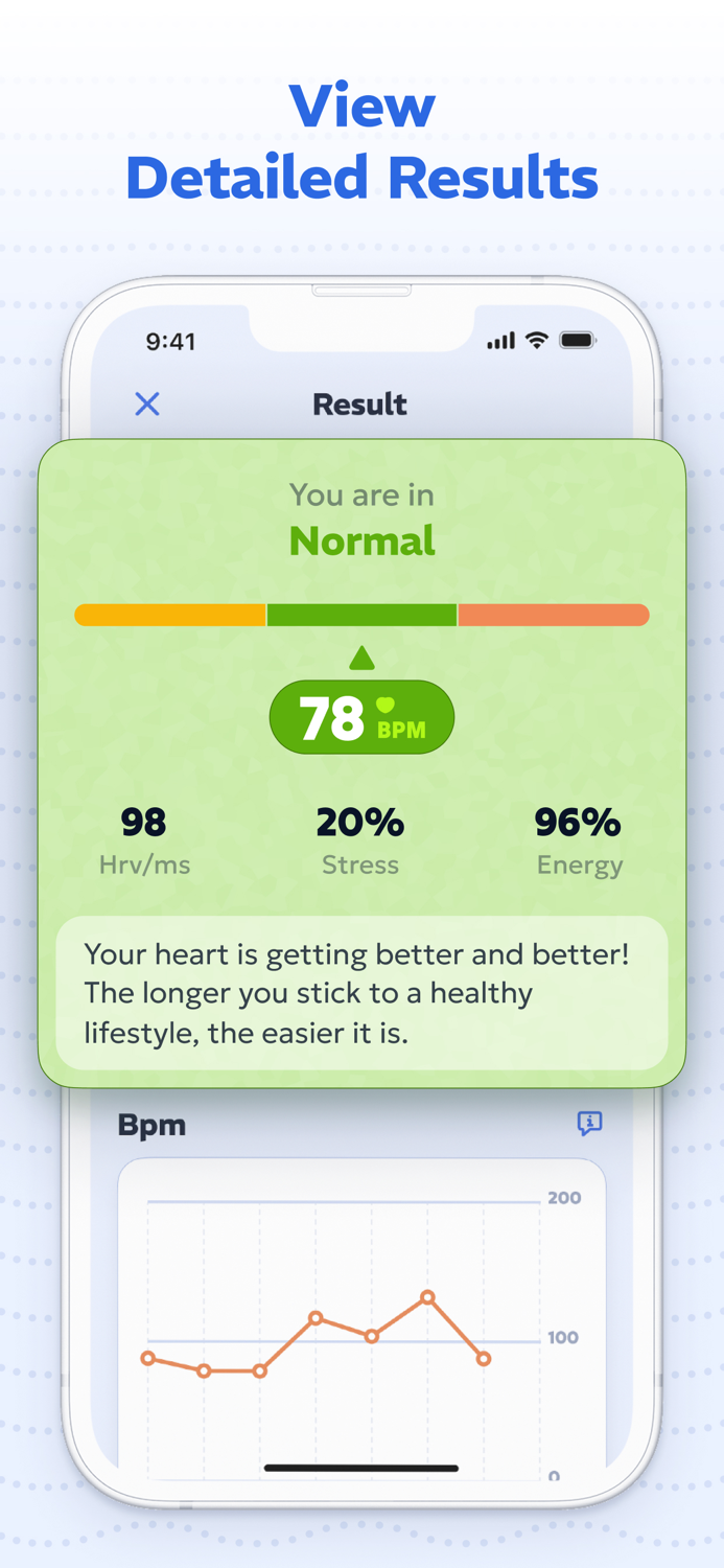 Essential - Healthy Lifestyle