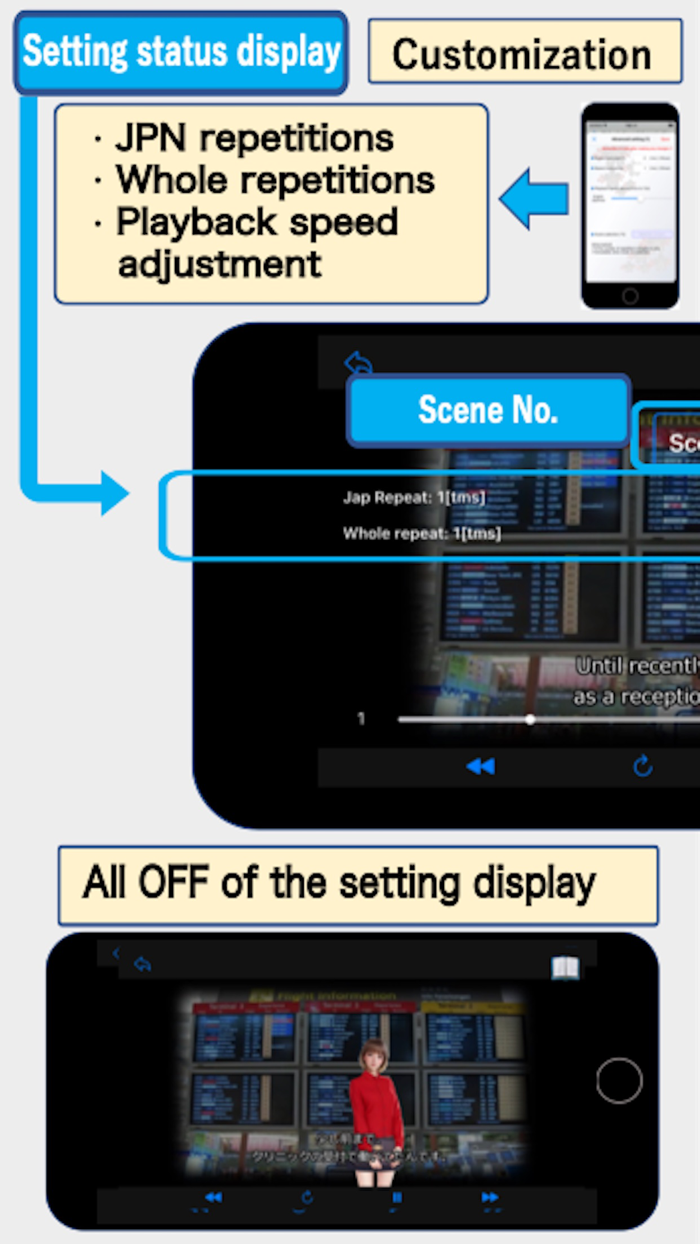 JPN Business conversations EP2