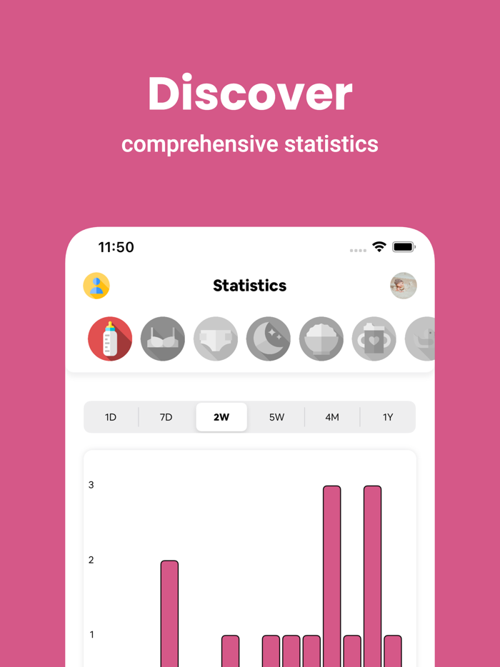 Baby Tracker - Newborn Daybook