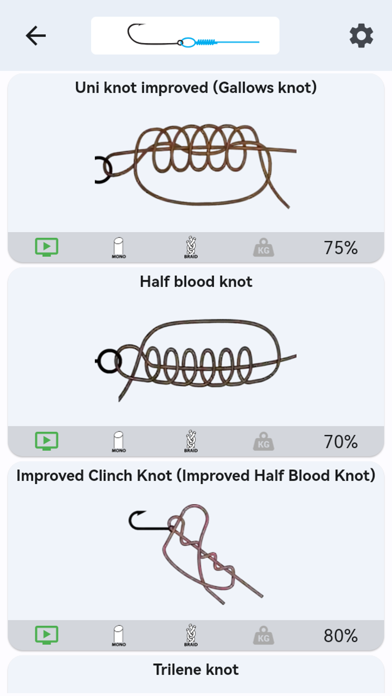 Fishing Knots Pro Screenshot