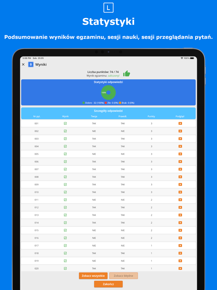 ELKA Egzamin na Prawo Jazdy