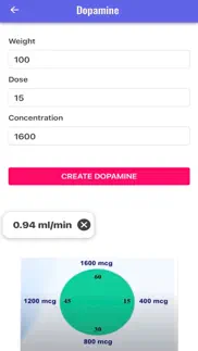 ems drip calc lite problems & solutions and troubleshooting guide - 2