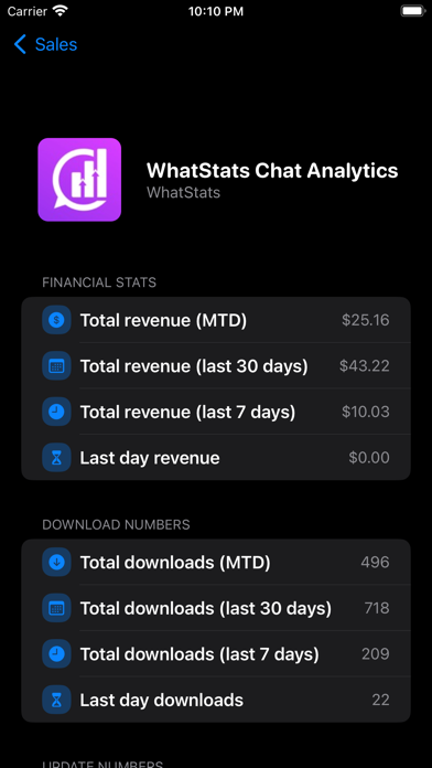 App Earnings and Widgets Screenshot