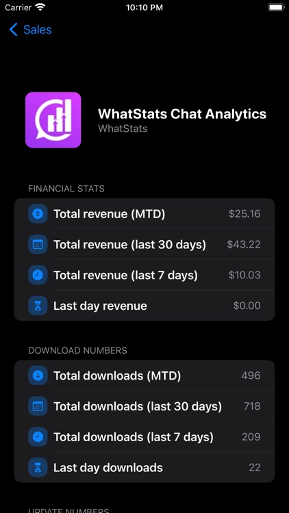 App Earnings and Widgets