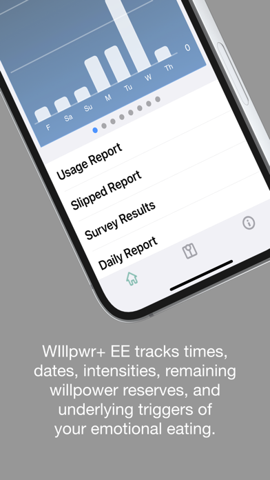 Willpwr+ EE: Emotional Eating Screenshot