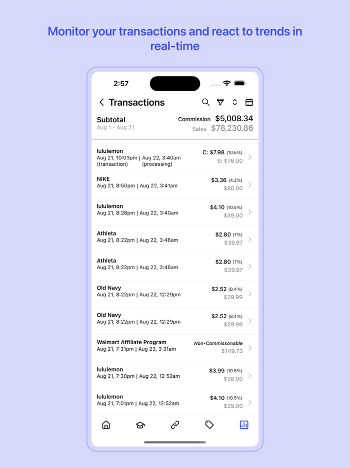 Mavely - Influencer Rewards