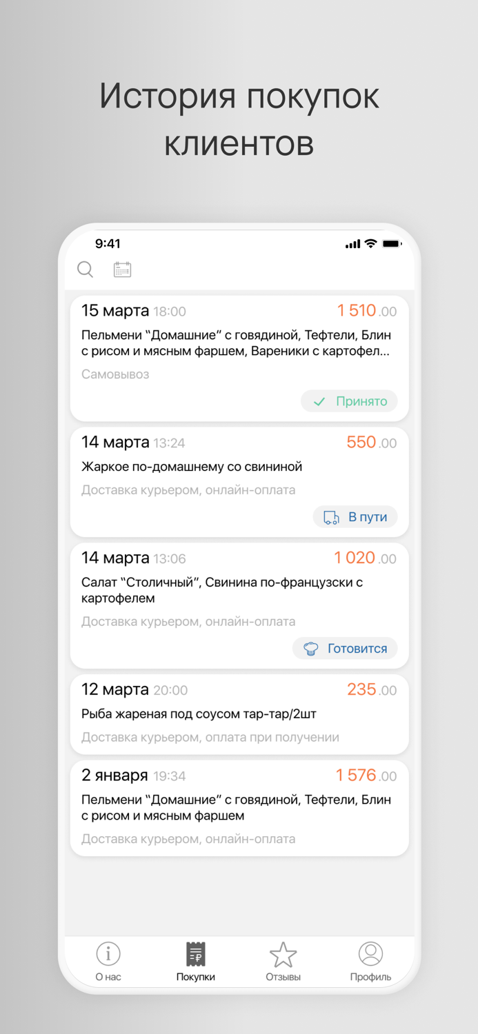 ВКУСНЫЙ МИР Кафе-пельменная